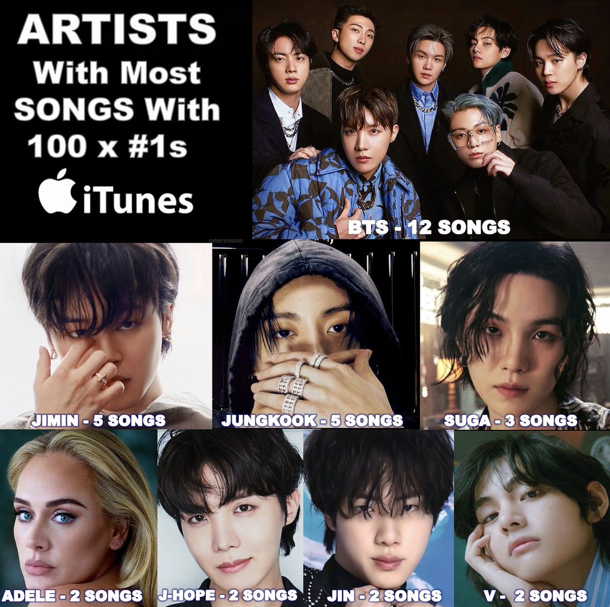 World Music Awards tweet media