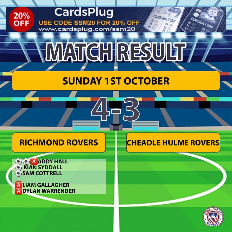 Richmond Open Age won 4-3 vs Cheadle Hulme Rovers, a team they’ve never beat and lost 6-0 to 4 weeks ago. Goals from Kian Syddal, Sam Cottrell and 2 for Addy Hall.

3 wins in 4! <a href="/Richmond_Rovers/">Richmond Rovers FC</a>
