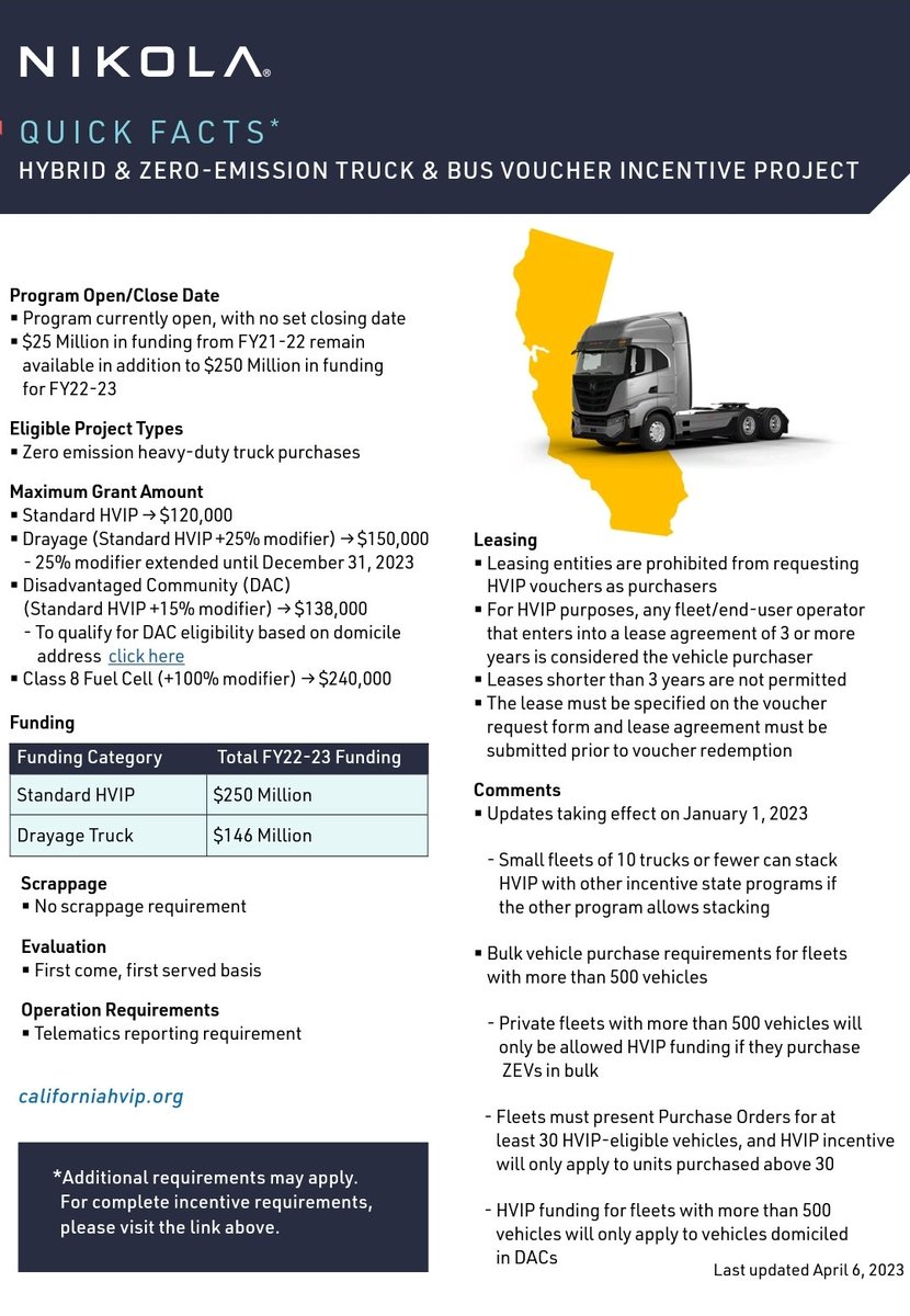 What is the original price of BEV and FCEV?
When it comes to the fuel efficiency(Driving distance per cost) between Diesel and Hydrogen is different(Diesel is better), BEV and FCEV are much cheaper than Diesel when the customers buy BEV and FCEV excluding the Incentives provided?