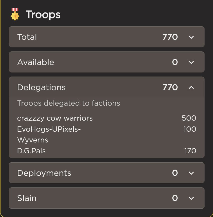 My troop delegation for Ryoshi Dynasties by <a href="/EbisusBay/">Ebisu's Bay | GameFi - NFT Market - DEX</a> had been a bit eclectic this week as I have tried to support new factions joining the battle ( and pick up some of the incentives on offer !). Gone with <a href="/OfficialDgpals/">D.G.Pals</a> , <a href="/CrazzzyMonsters/">Crazzzy Monsters | Gen2 on @Cryptocomnft |</a> and <a href="/UndergroundPx/">Underground Pixels</a> 
#crofam #Cronos