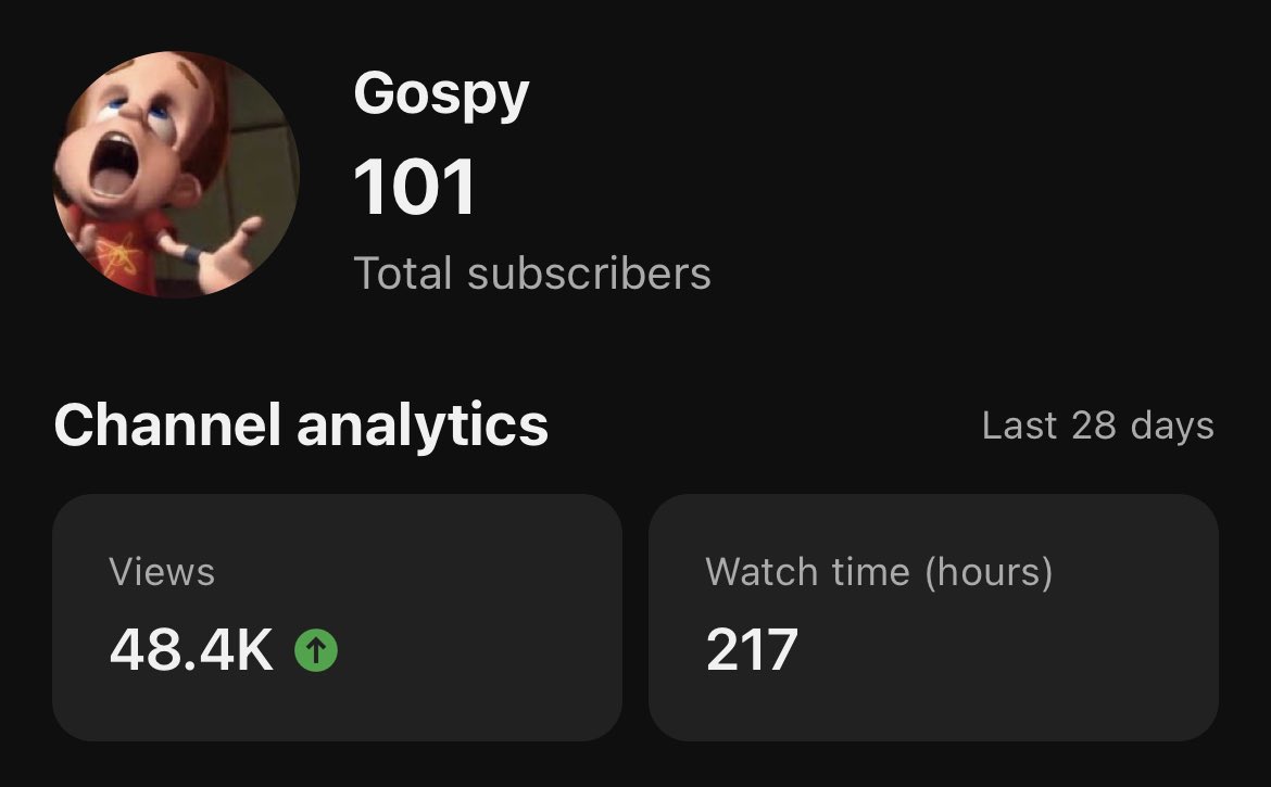 Gospyyy's tweet photo. After a little over a month of doing content fr, I have hit 100 subs on YouTube. It may not seem like a lot but it is for me and I appreciate each step on my journey. Thank you guys😈😈 https://t.co/hSRPGniJF2