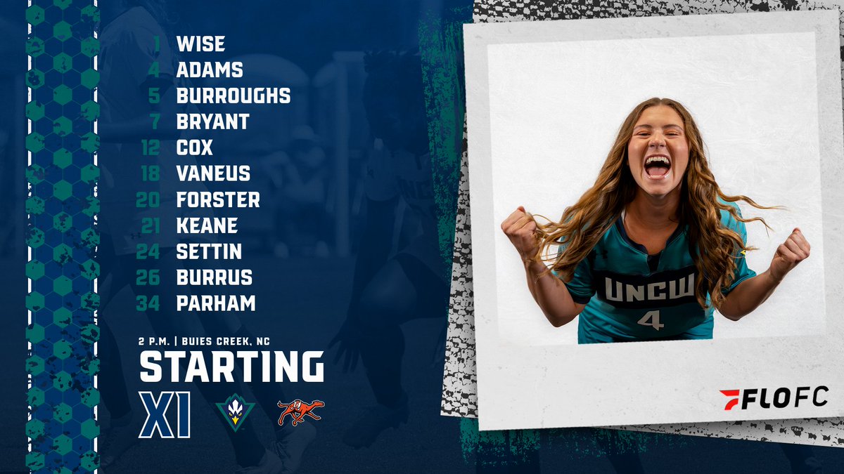 UNCW Women's Soccer tweet media