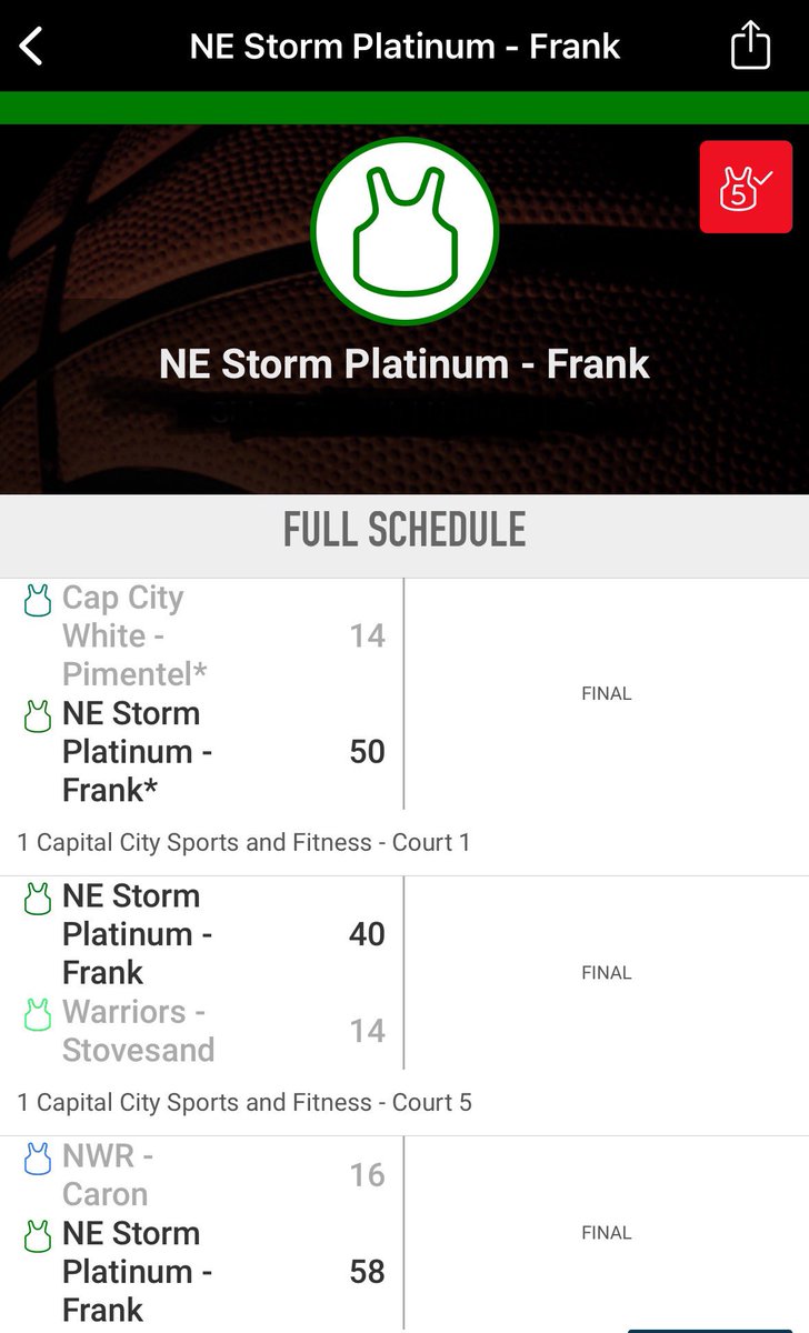 NEStormBball's tweet photo. Dominating performance by our 9th-Gold @Coachheidim15 and 10th-Platinum @girgy5 teams at the @zg_newengland “Fall” NH Rumble for the Ring! 

#AllstormFINAL #CoCHAMPS https://t.co/FuMKCJl4Vz