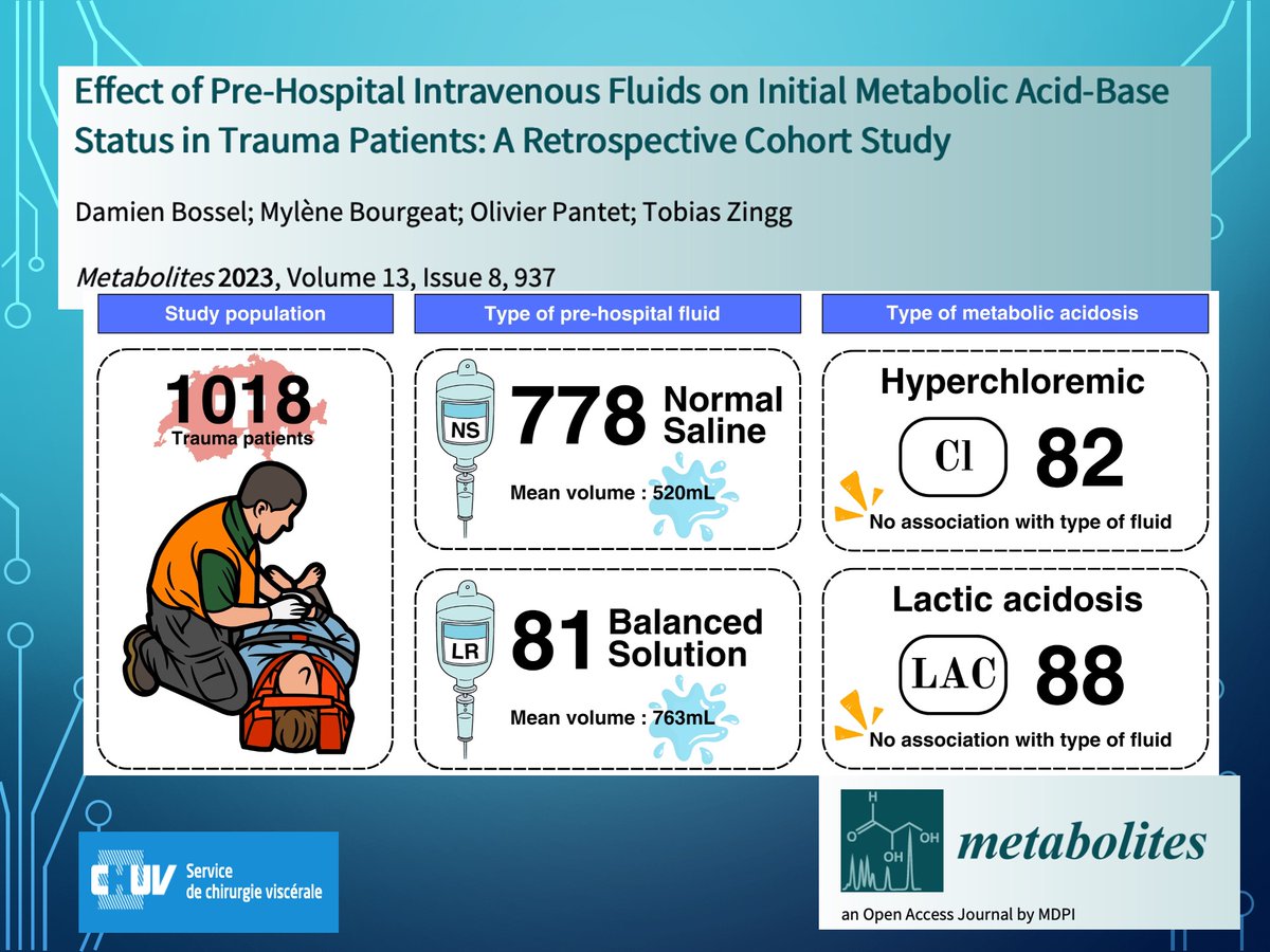 Normal saline is commonly used in the treatment of hypovolemia in polytrauma patient, but does it affect their metabolic acid-base status? What are the current practice in pre-hospital phase? Read this to find out: mdpi.com/2218-1989/13/8… @MetabolitesMDPI @ProfDemartines