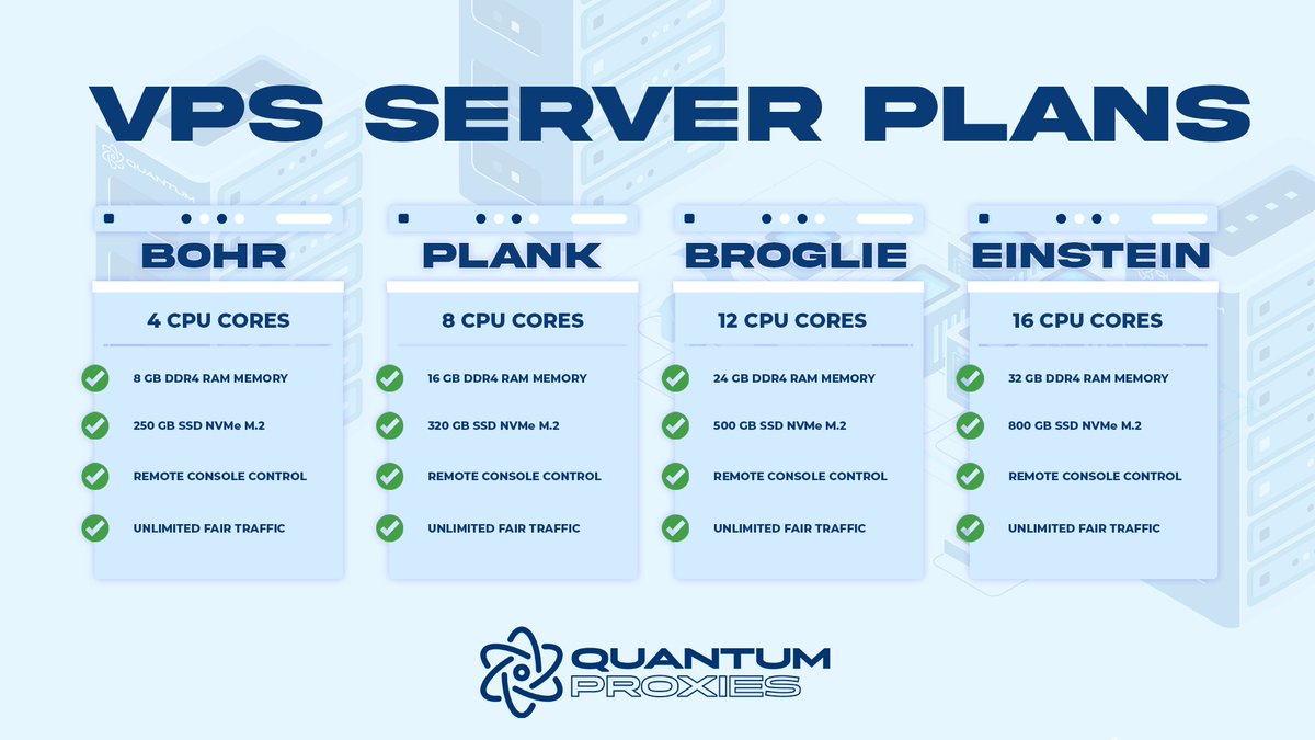 Quantum Servers are NOW available for our users.

We will enjoy of the fastest and secure machines of the market. You would want to test some of them?👀

Limited Access: discord.gg/CM9qK48z
People who joined will enjoy release discount 🥳