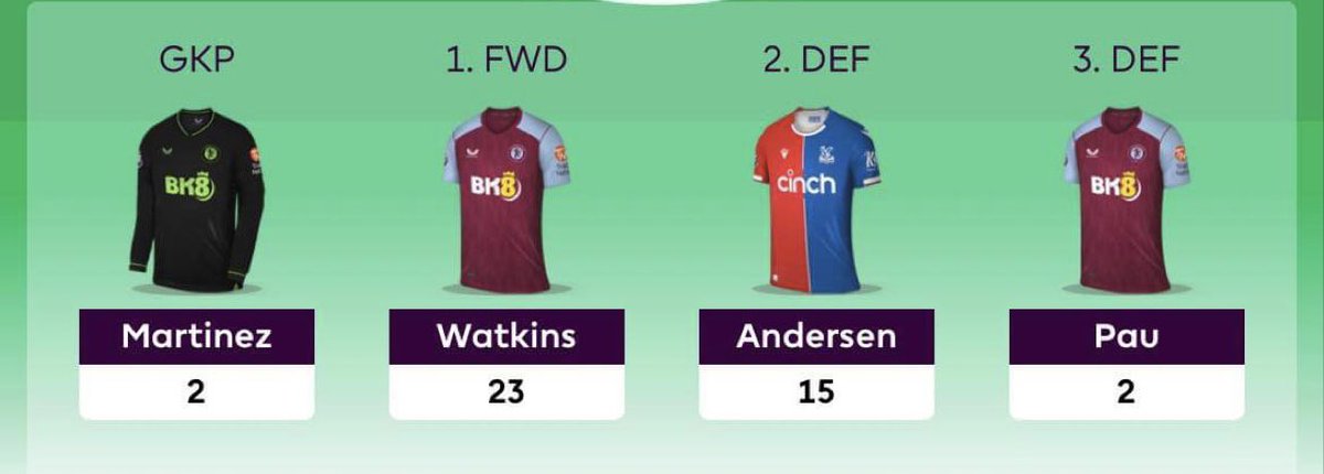 AlexTheBennett's tweet photo. @FPLDisasters https://t.co/9nZ5pcQjPL