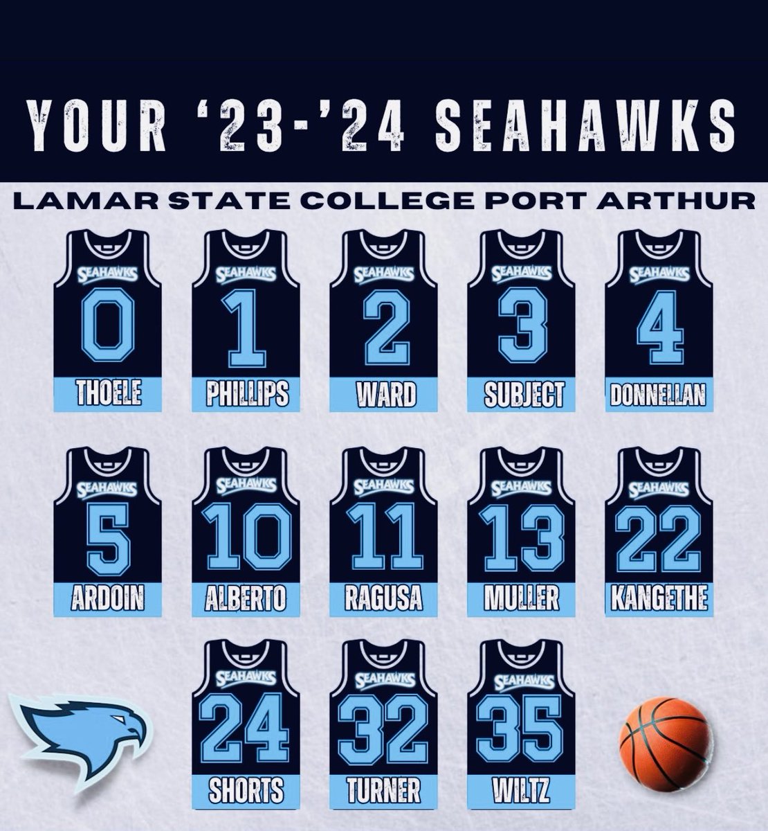 Lamar State College Port Arthur Basketball tweet media