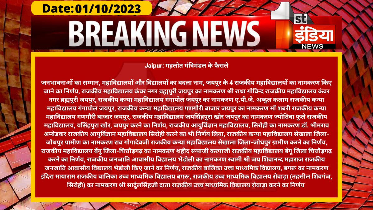 1stIndiaNews's tweet photo. #Jaipur: गहलोत मंत्रिमंडल के फैसले

जनभावनाओं का सम्मान, महाविद्यालयों और विद्यालयों का बदला नाम, जयपुर के 4 राजकीय महाविद्यालयों का नामकरण किए जाने का निर्णय...

#RajasthanWithFirstIndia #JaipurNews #GehlotCabinetMeeting @ashokgehlot51 @RajGovOfficial @naresh_jsharma https://t.co/4zeXnAXCHl