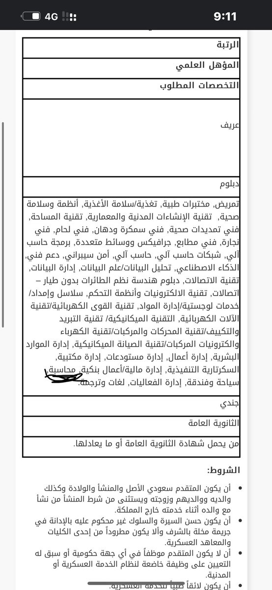 A | 1 tweet media
