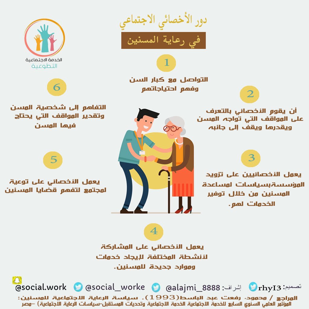 فيـاض العجمـي tweet media
