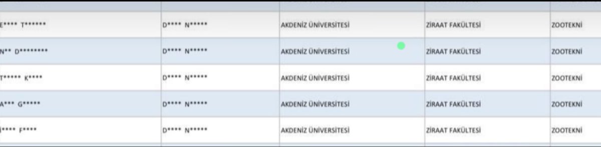 TÜBİTAK Bilim İnsanı Destek Programları Başkanlığı tarafından yürütülen “2209-A Üniversite Öğrencileri Araştırma Projeleri Destekleme Programı” kapsamında akademik danışmanlığını yaptığım 5 proje destek almaya hak kazanmıştır. Sevgili öğrencilerimi tebrik ederim.

<a href="/Akdenizun/">Akdeniz Üniversitesi</a>