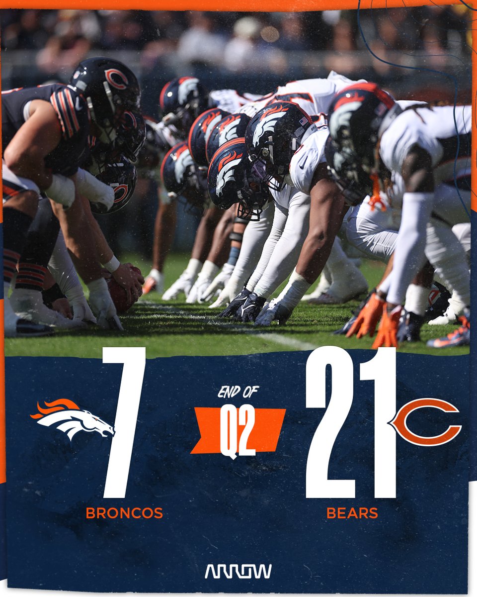 Broncos's tweet photo. Halftime. https://t.co/x7QizzH58f