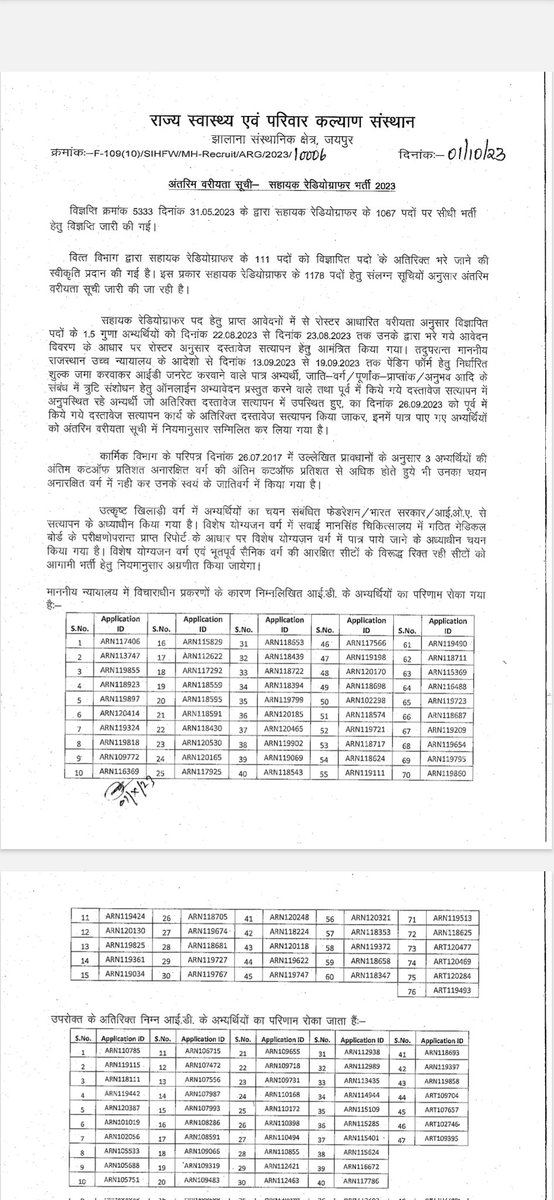 Voice_of_ARG's tweet photo. सभी नवचयनित सहायक रेडियोग्राफर  साथियों  को हार्दिक बधाई एवं उज्जवल भविष्य की शुभकामनाएं 

#VOICE_OF_ARG https://t.co/oL5lOdaRGU