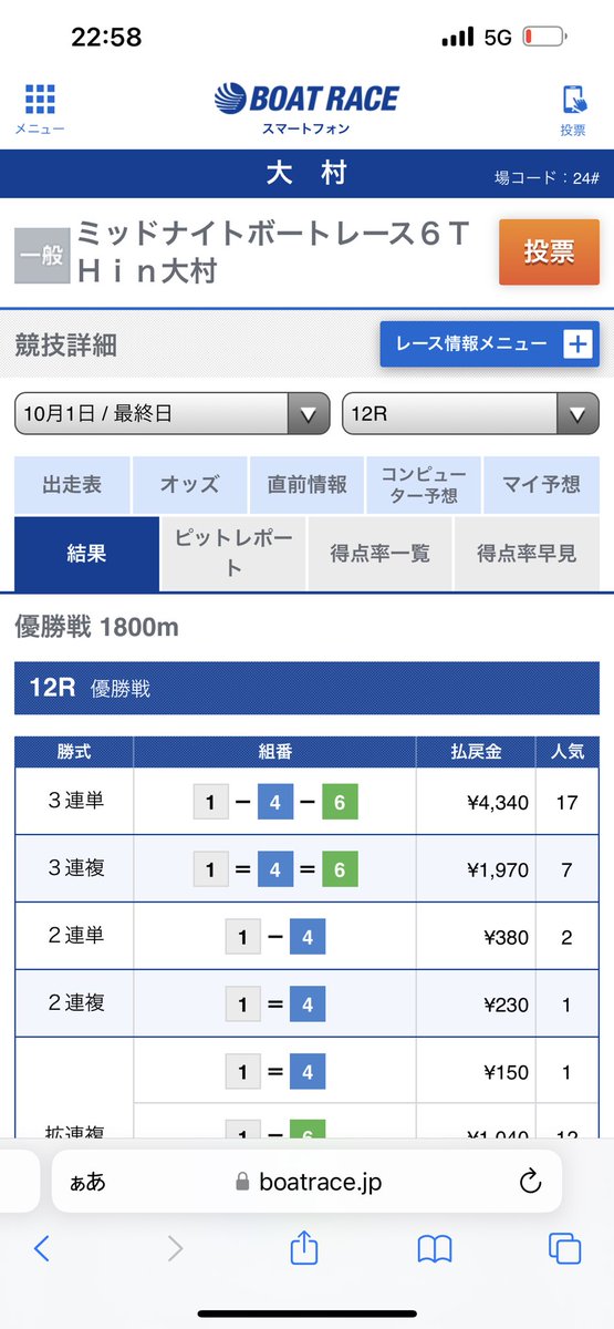 jeisonsensei's tweet photo. 【大村12R】
1-4-6 43.4倍
中心6点で高配当的中🎯

ここは展開通りで完璧ですね！

1-6-4なら190倍でしたが
2周1Mで❻平野選手が振り込んで…

それでも1=4-56 1-5-46
この6点を厚く狙って完璧な厚め高配当🔥

この投稿『いいね』で
明日(10/2)モーニングPayPay配ります！
https://t.co/7x0FXXekuX https://t.co/j4pNqwJLrV