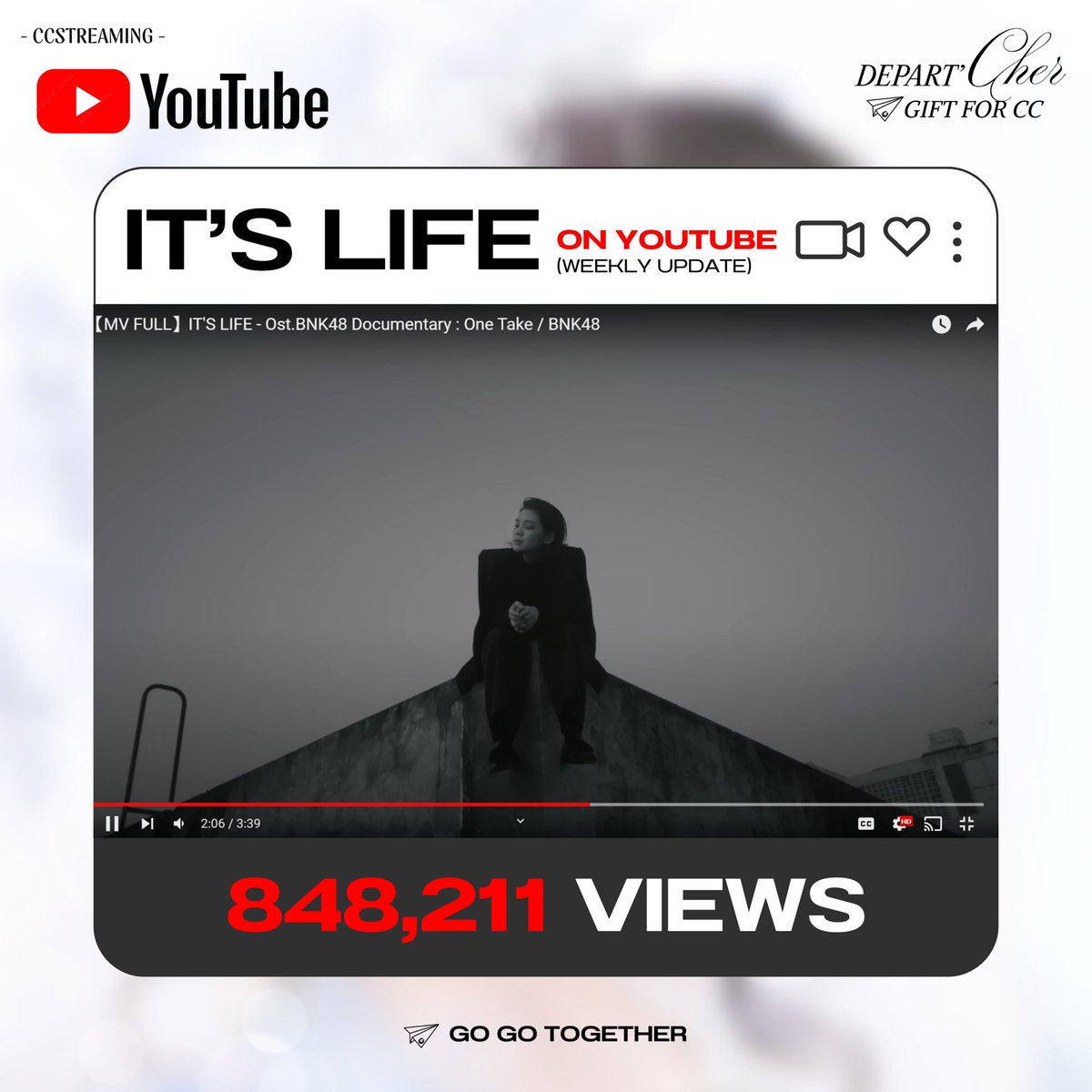ccstreaming's tweet photo. [WEEKLY UPDATE ]- #ItslifeMV 🧡🐱

Youtube ❤️ : 848,211/1,000,000 Views

Spotify 💚 : 214,144/480,000 Streams

มาร่วมส่งของขวัญชิ้นพิเศษร่วมกันนะคะ GOGO ~ 💜🌸✨

#StreamForCC
#CherprangBNK48
#CherprangAreekul https://t.co/slKetwZOMc