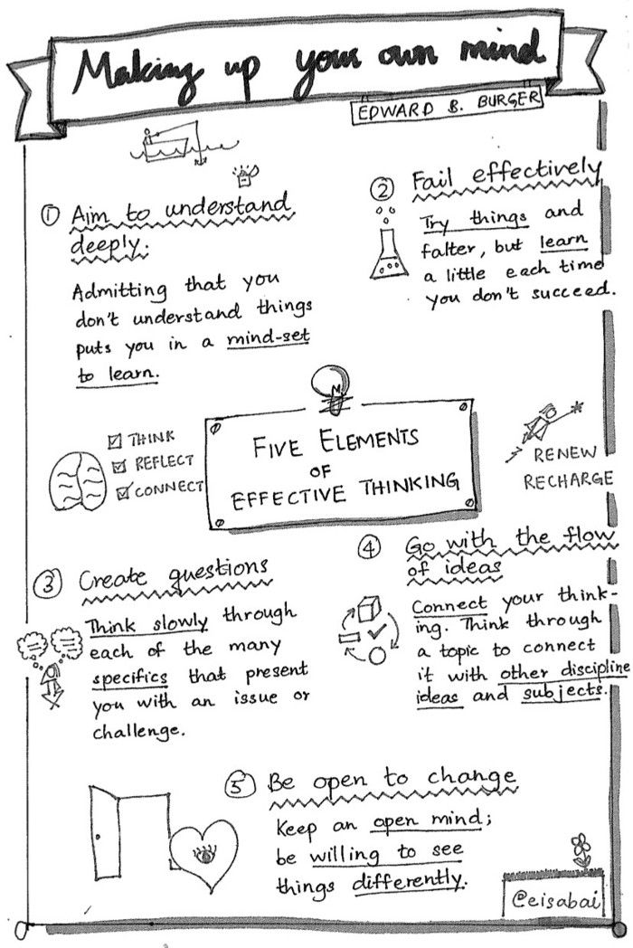 Problem solving is one of the highest rated skills today. Edward B. Burger introduced five elements of effective thinking; which he said is slightly different to critical thinking in that it has broader coverage consisting of creativity, originality, engagement and empathy.