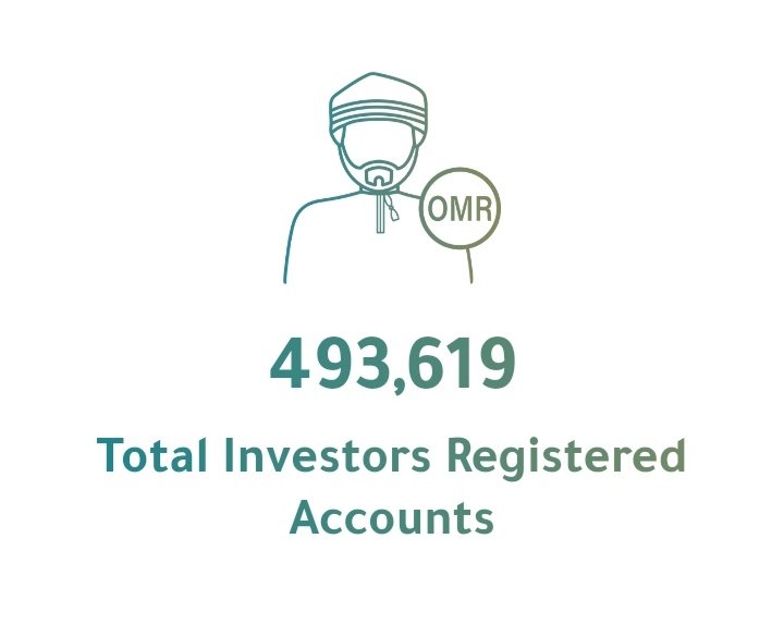 عبداللطيف البلوشي🇴🇲 tweet media