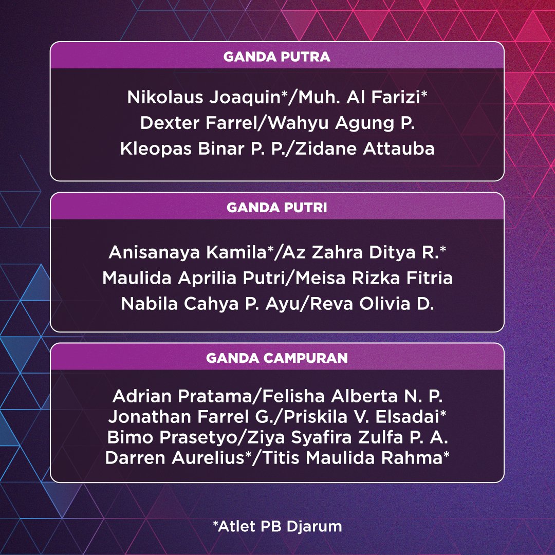 PBDjarum's tweet photo. Besok #WJC2023 sudah memasuki nomor perorangan. Berikut daftar pemainnya yah, Sobat! Jadwal menyusul, yah!​

Ada Darren dan Titis juga nih, Sobat! 💪🏼🙏​

#tournament https://t.co/ajal7x729D