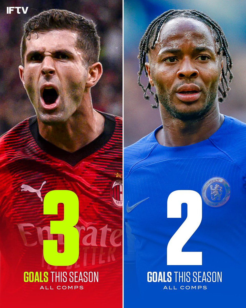 Pulisic has scored more goals for Milan than any Chelsea player has scored this season 🔴⚫

Sterling and Jackson lead Chelsea with 2 goals each.

Maybe they could use him right now 😬