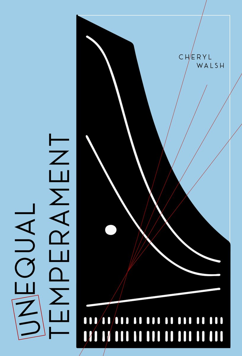 Add UNEQUAL TEMPERAMENT by <a href="/IrishRoad/">Cheryl Walsh</a> to your TBR pile! bookshop.org/p/books/unequa…
