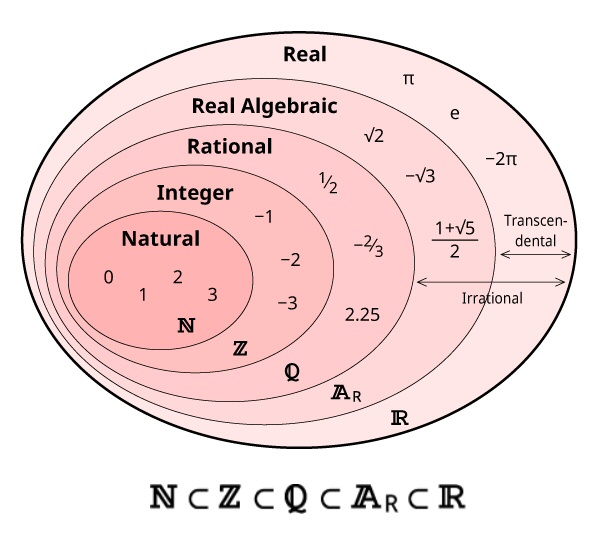 Cliff Pickover tweet media
