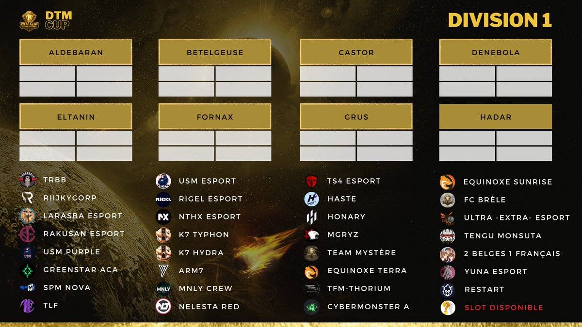 DreamTeamMaggle's tweet image. 𝐂'𝐞𝐬𝐭 𝐥𝐞 𝐠𝐫𝐚𝐧𝐝 𝐣𝐨𝐮𝐫🔥

Dans quelques heures, nous connaitrons la composition des poules pour chaque division. Le tirage au sort aura lieu sur notre chaine Twitch à partir de 21h. 📺

Quelles sont les équipes à éviter selon vous ? 👀

🏆 discord.gg/stC8J2SY5J