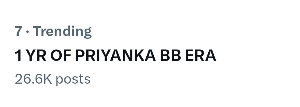 Trending at no. 7 
1 YR OF PRIYANKA BB ERA