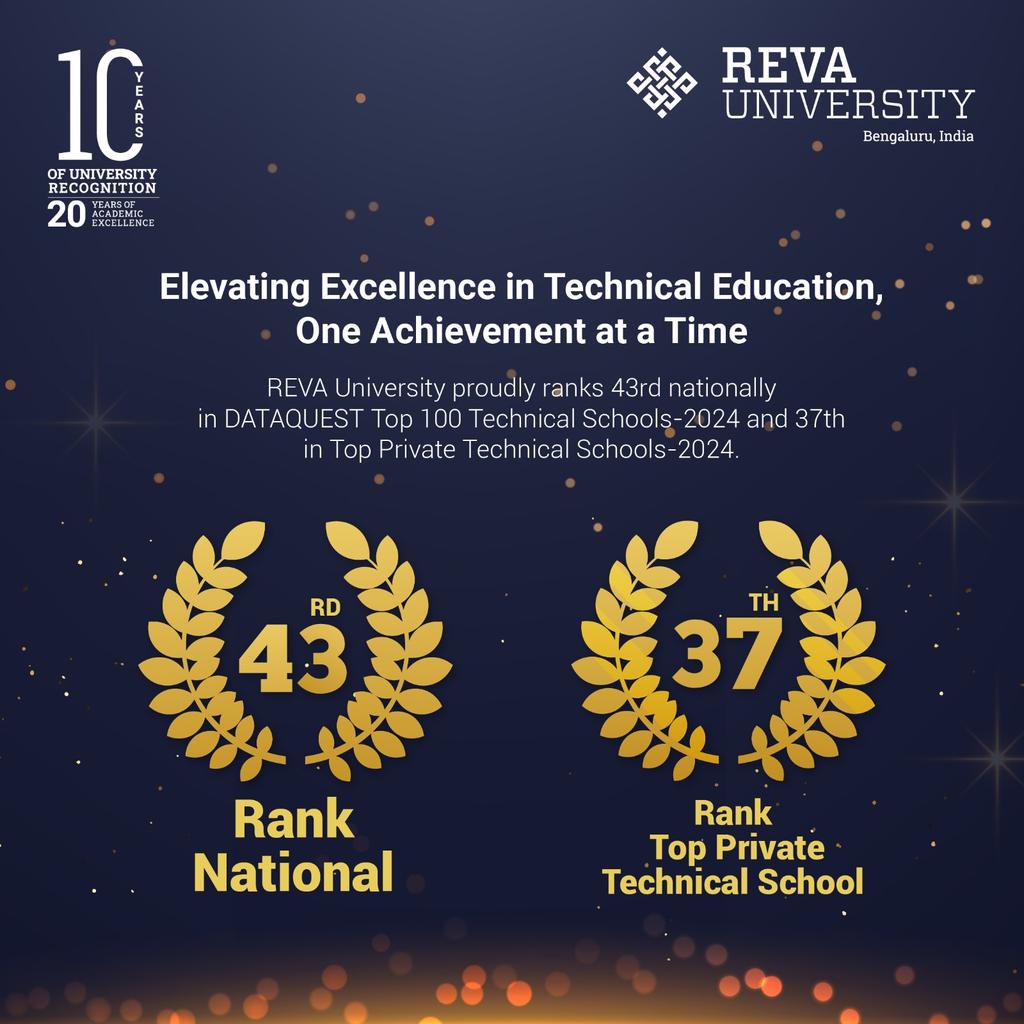 REVAUniversity's tweet image. REVA University continues to excel in technical education, securing 43rd place nationally in Dataquest&apos;s Top Technical Schools 2024 and 37th in Top Private Technical Schools 2024.  #REVAUniversity #TechnicalEducation #Technicalschools #Ranking #REVAproud #REVAranking