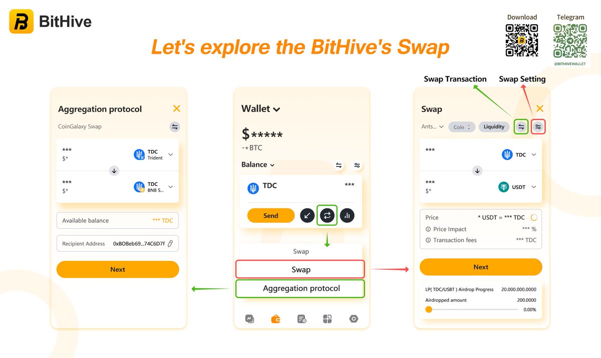 BithiveWallet's tweet photo. 💰BitHive Wallet💰
Let's explore the BitHive's Swap⬇️⬇️⬇️⬇️⬇️
🌐Download:https://t.co/tZJScW0PZQ
🌐Telegram:https://t.co/CwRrIsy00T
#BitHiveWallet #wallet #web3 #blockchain https://t.co/4yndiu6lMR