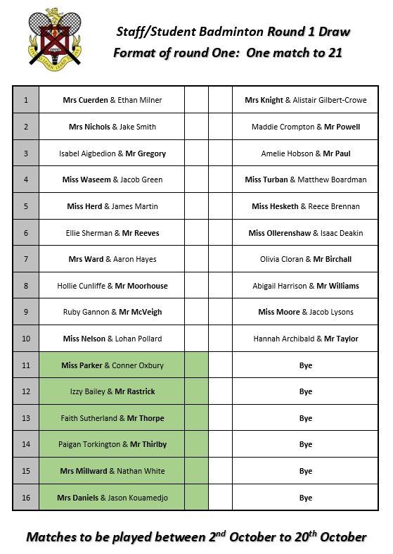 Game on Year 11. Who’s the favourite???  Gregory v Paul in the first round 💪🏻#pebattle <a href="/byrchall/">Byrchall High School</a> #teambyrchall
