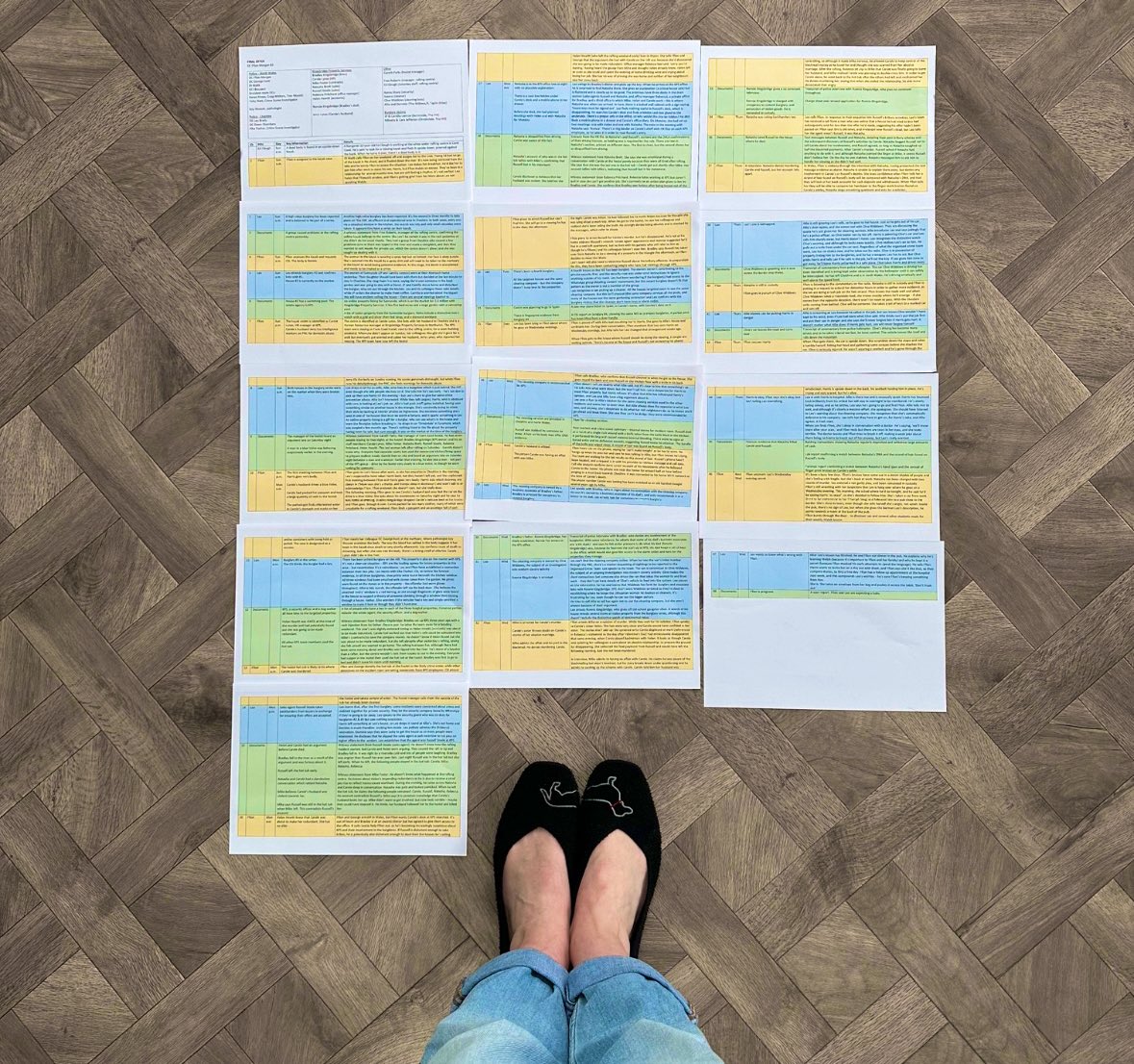 claremackint0sh's tweet image. What my books look like before I start writing… #TeamPlotting