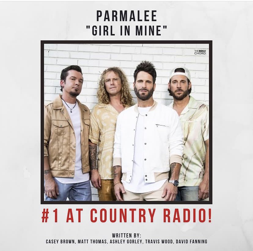 stephmg0071's tweet photo. What a great Sunday morning !!  
So proud… @parmalee #Girlinmine is officially number 1 on country radio this week!!!! 🙌🏻🙌🏻🙌🏻🙌🏻 congrats guys!!!, so well deserved , the song is amazing 🥰🥰🥰💯💯💯💯… you guys are amazing! 🥰🥰👊🏻👊🏻 https://t.co/9lw60jlslj