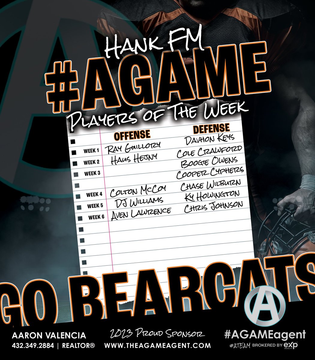 Aaron Valencia (@avalencia1299) on Twitter photo Can you say 6-0! Bearcats are rolling! A GAME Players of the game!
<a href="/avenlawrence/">Aven Lawrence</a> with an 85 yard KO return to the house!! That got the snowball rolling!
<a href="/Chr1sJohnsonnn/">๐๐ก๐ซ๐ข๐ฌ ๐๐จ๐ก๐ง๐ฌ๐จ๐ง ๐๐</a> got him an I N T!
<a href="/dctf/">Dave Campbell's โ TexasFootball.com</a> <a href="/texashsfootball/">Texas HS Football</a> <a href="/Aledo_Football/">AHS Football</a> <a href="/AledoMrngAfter/">Morning After Aledo Football</a> <a href="/RecruitAledo/">Recruit Aledo</a> Can you say 6-0! Bearcats are rolling! A GAME Players of the game!
<a href="/avenlawrence/">Aven Lawrence</a> with an 85 yard KO return to the house!! That got the snowball rolling!
<a href="/Chr1sJohnsonnn/">๐๐ก๐ซ๐ข๐ฌ ๐๐จ๐ก๐ง๐ฌ๐จ๐ง ๐๐</a> got him an I N T!
<a href="/dctf/">Dave Campbell's โ TexasFootball.com</a> <a href="/texashsfootball/">Texas HS Football</a> <a href="/Aledo_Football/">AHS Football</a> <a href="/AledoMrngAfter/">Morning After Aledo Football</a> <a href="/RecruitAledo/">Recruit Aledo</a>