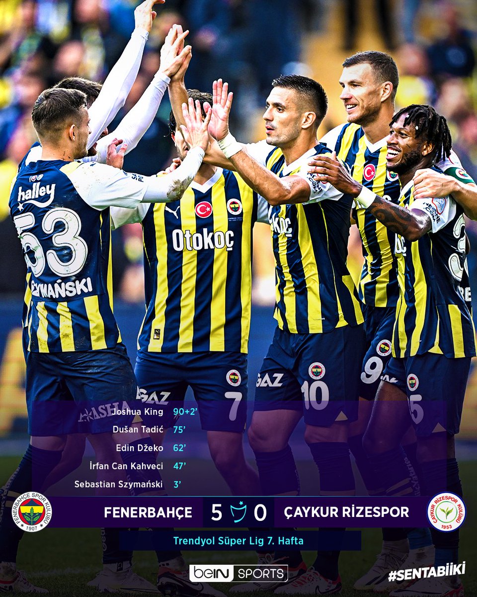 beINSPORTS_TR's tweet photo. ⚽ Maç Sonucu: Fenerbahçe 5-0 Çaykur Rizespor | #TrendyolSüperLig #SenTabiiKi #FBvÇRS https://t.co/9Z23obP1yJ