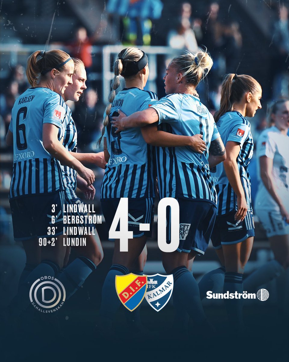 DIF_Fotboll's tweet photo. Andra raka segern i inför närmare 1000 blåränder på Stadion 🔥

📝 Matchrapport på https://t.co/PUmOG0VUk7 https://t.co/izSx5vWGKi