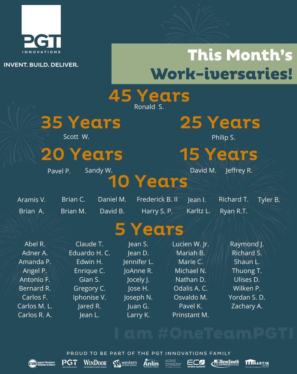 Happy "Work-iversary" to all of our amazing team members who are celebrating work anniversaries during the month of October! We are thankful to have you as part of our #OneTeamPGTI!