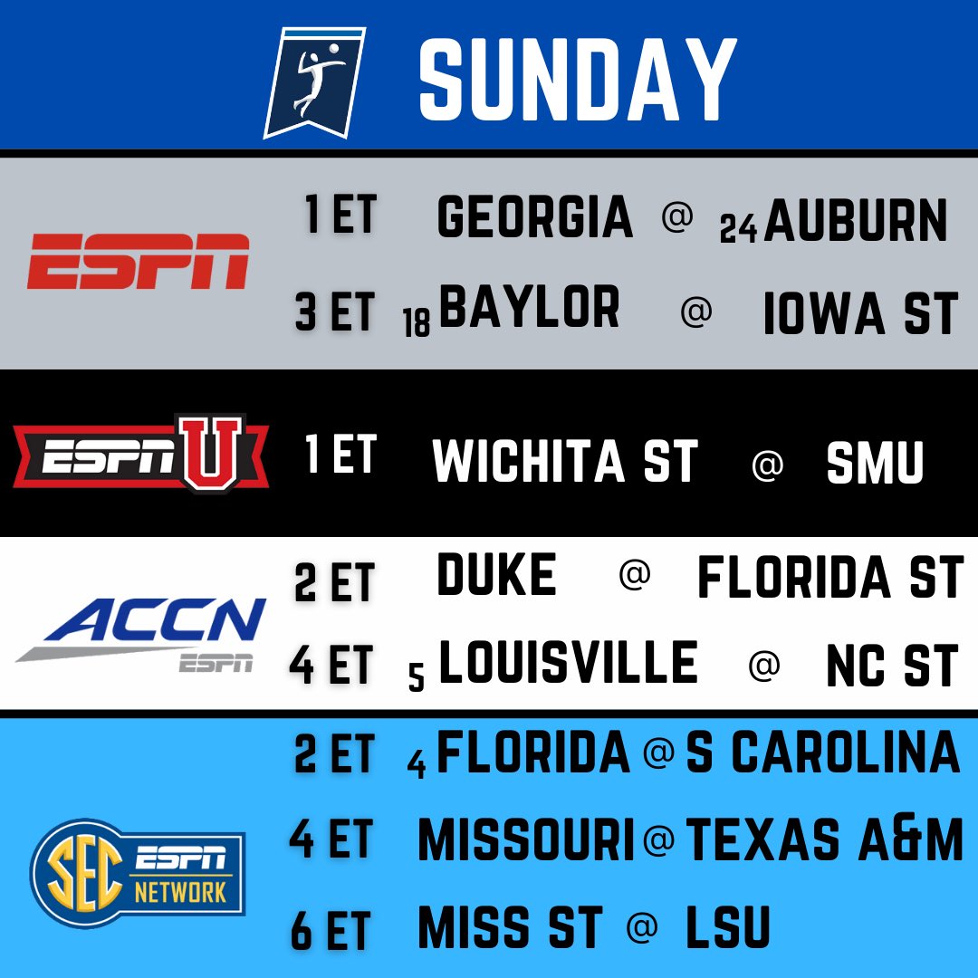 So many opportunities today…TUNE IN today to watch the high flying action! #ncaavolleyball #espn #recordcrowds