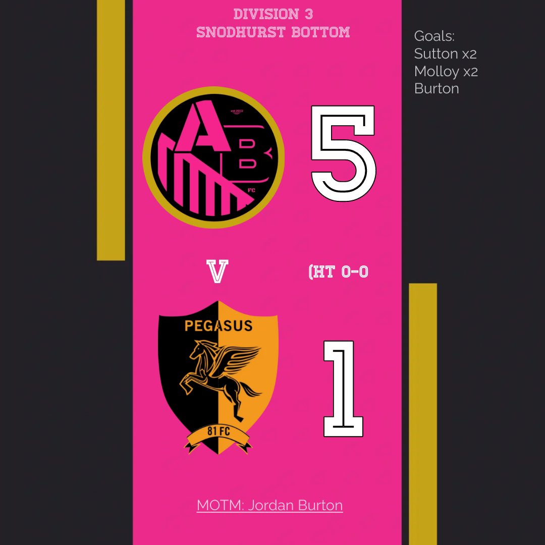 Athletic Bilbowls FC (@ath_bilbowlsfc) on Twitter photo 
