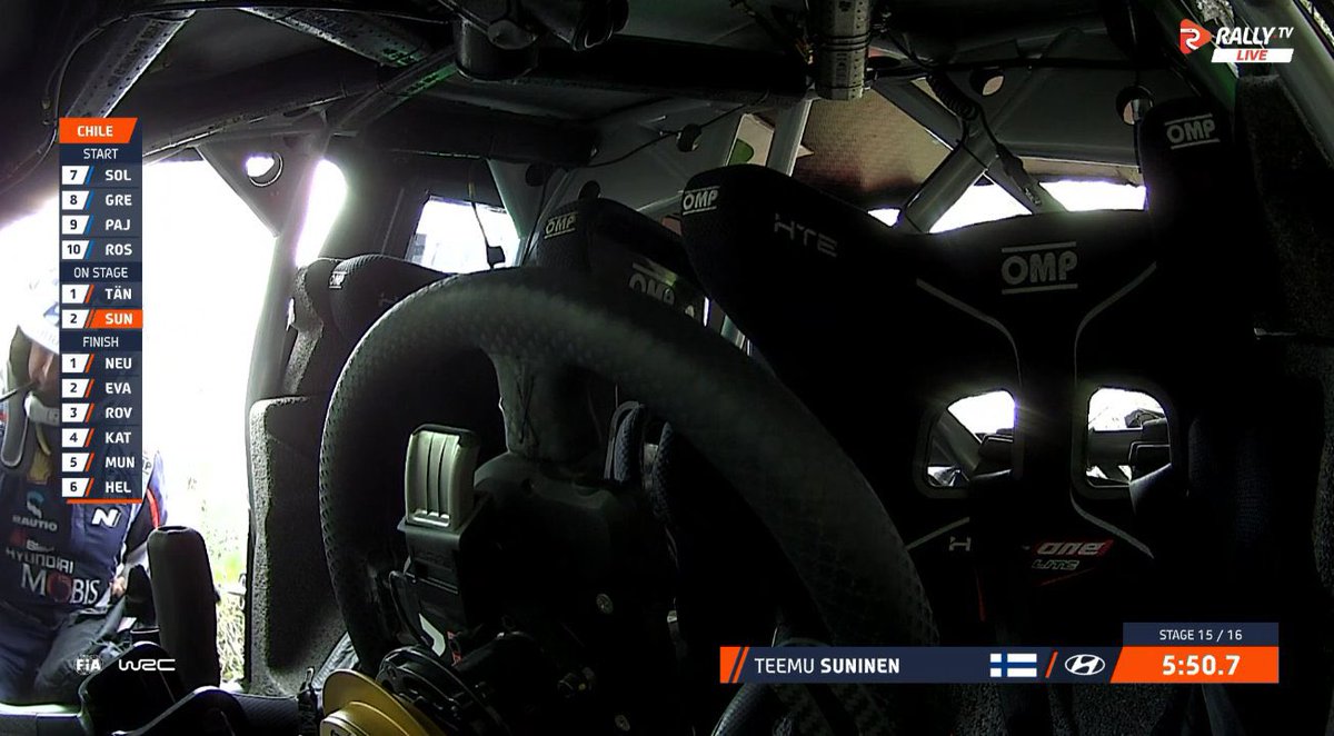 paddocknews's tweet photo. #Suninen https://t.co/G11PW1O17f