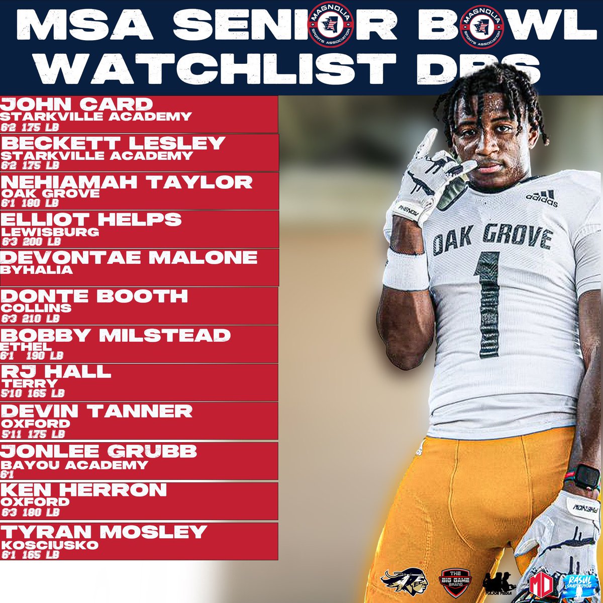 2023 Senior Bowl Watchlist Dbs #Only1Magnolia  

<a href="/Coachstrib/">Kiery Stribling</a> <a href="/rasulsnappedyou/">rasuliscreative</a> <a href="/MacCorleone74/">Rion (Ree-un) Young</a> <a href="/BingoMediaLLC/">Bingo Media</a>