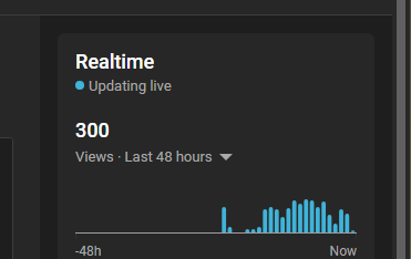 DarkoFPG's tweet photo. OMG!! THANK Y'ALL SO MUCH FOR MY FIRST 300 VIEWS!!
https://t.co/4YiBL3Ee9n
#R6Community #RainbowSixSiege #youtubechannel #youtube https://t.co/cKTEEfvV9k