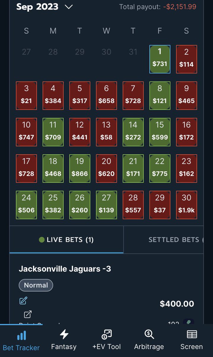 jmula15's tweet image. Up and down month that ended on a really down note. Still only my 3rd losing month (worst one by far) in my 10 months as a +ev bettor using ⁦@OddsJam⁩ up early today to start this month off right #oddsjam #plusev #sportsbetting #gamblingtwitter