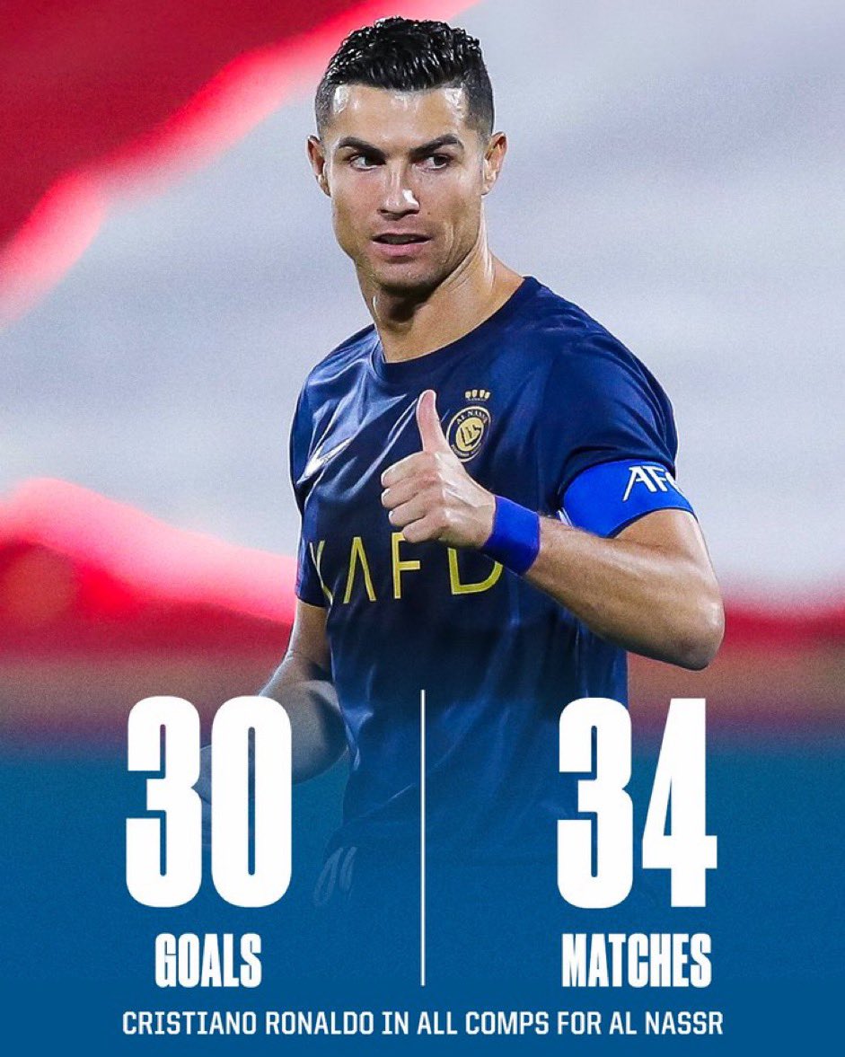 I’ll never believe Ronaldo is 38 years old.