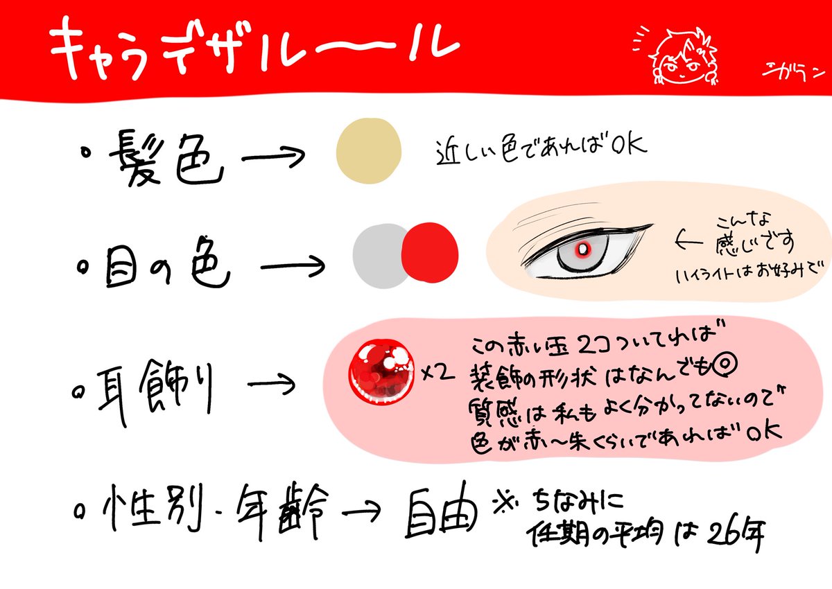 【歴代の武内宿禰をキャラデザしない?の会】

※キャラデザルールあり(2枚目)
※江戸時代以降の時代背景になります。

落書きでもいいです、時間潰しにでも、気が向いたらご参加下さい。
描けたらリプかDMにお願いします!

武内宿禰の詳細(?)などはリプ欄へ 