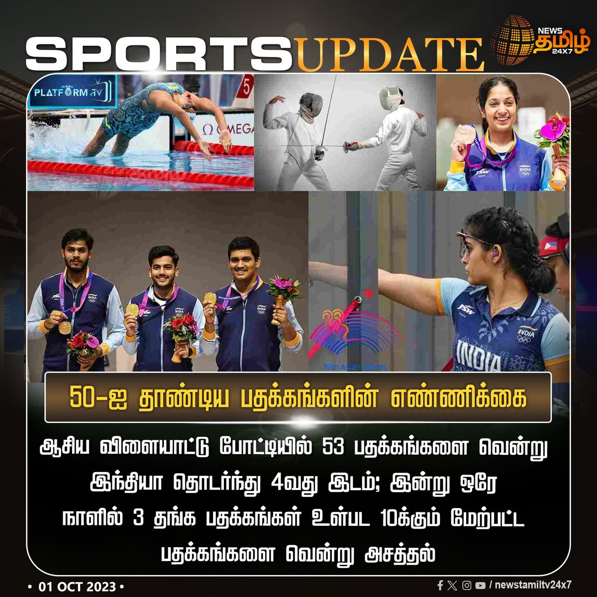 NewsTamilTV24x7's tweet photo. 50-ஐ தாண்டிய பதக்கங்களின் எண்ணிக்கை
#AsianGames | #india | #sports | #medels | #NewsTamil24x7 https://t.co/eG4P0XOrWW