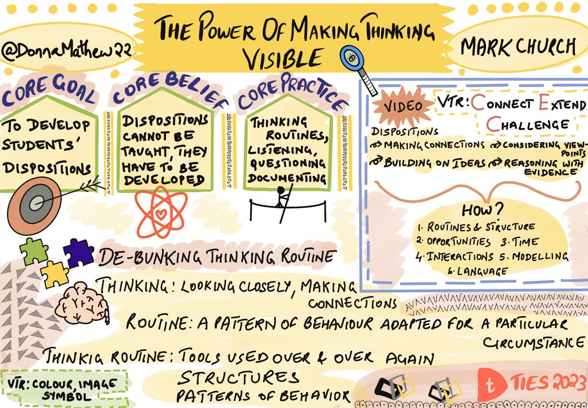 Donna Mathew tweet media