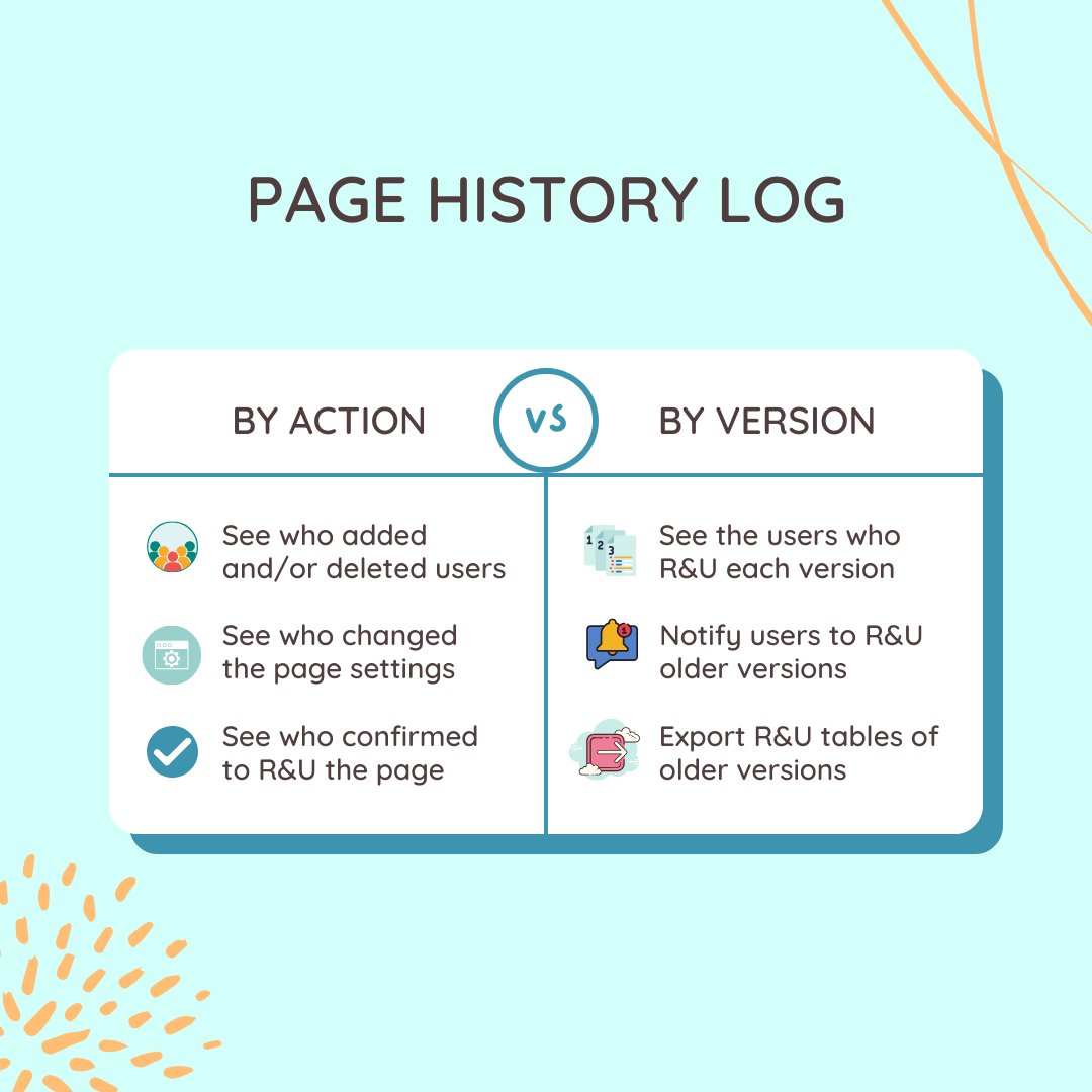 AnalyticsQc's tweet image. If you have used the #QCReadandUnderstood app you have already seen the #QCHistoryLog but do you know the differences between the &quot;by action&quot; and &quot;by version&quot; displays? Check them out in the picture below⬇
#QCAnalytics #historylog #action #version #records #report #Confluence