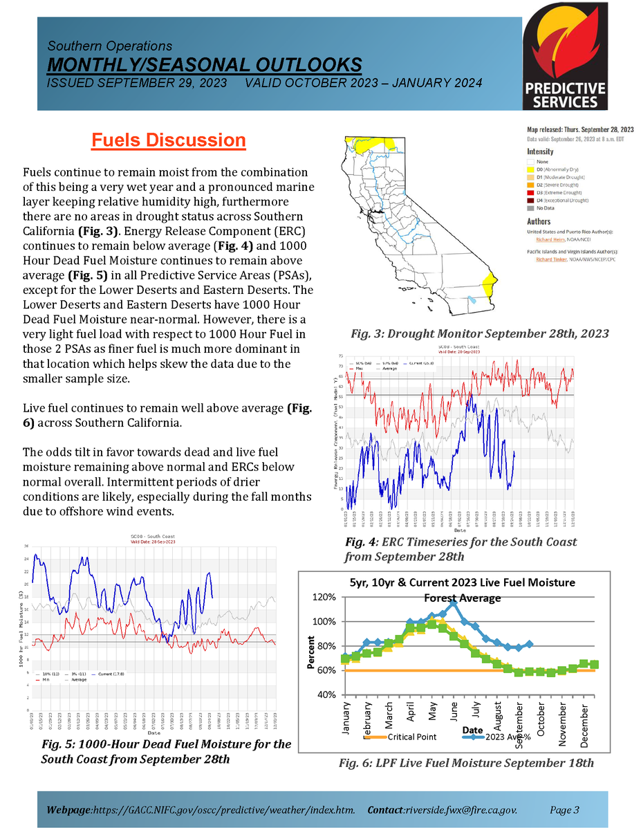 JhawkFire's tweet photo. 1/3 #SoCalif #SoOpsPredServOutlook Oct23-Jan24 #FireWeather #FireFuels #FireBehavior https://t.co/S61aL2PW9b
@NWSLosAngeles @NWSSanDiego @NWSSPC @NWS_IMET_OPS @RichIMET https://t.co/aLT2RufkEZ