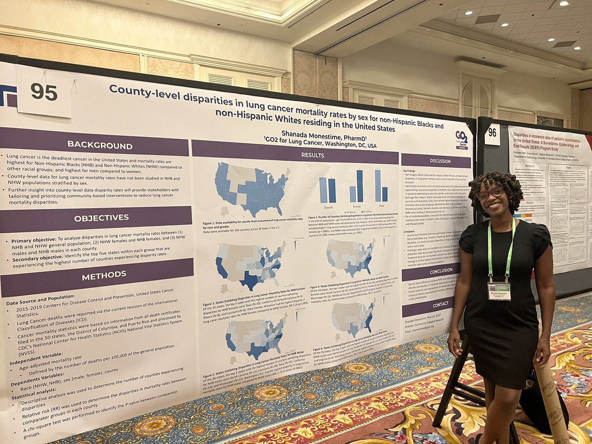 If you’re at the AACR Health Disparities Conference in Orlando, Florida, stop by my poster ( #95) tonight as I discuss county level disparities in lung cancer mortality rates by sex and race. #AACR #Lungcancer #healthdisparities