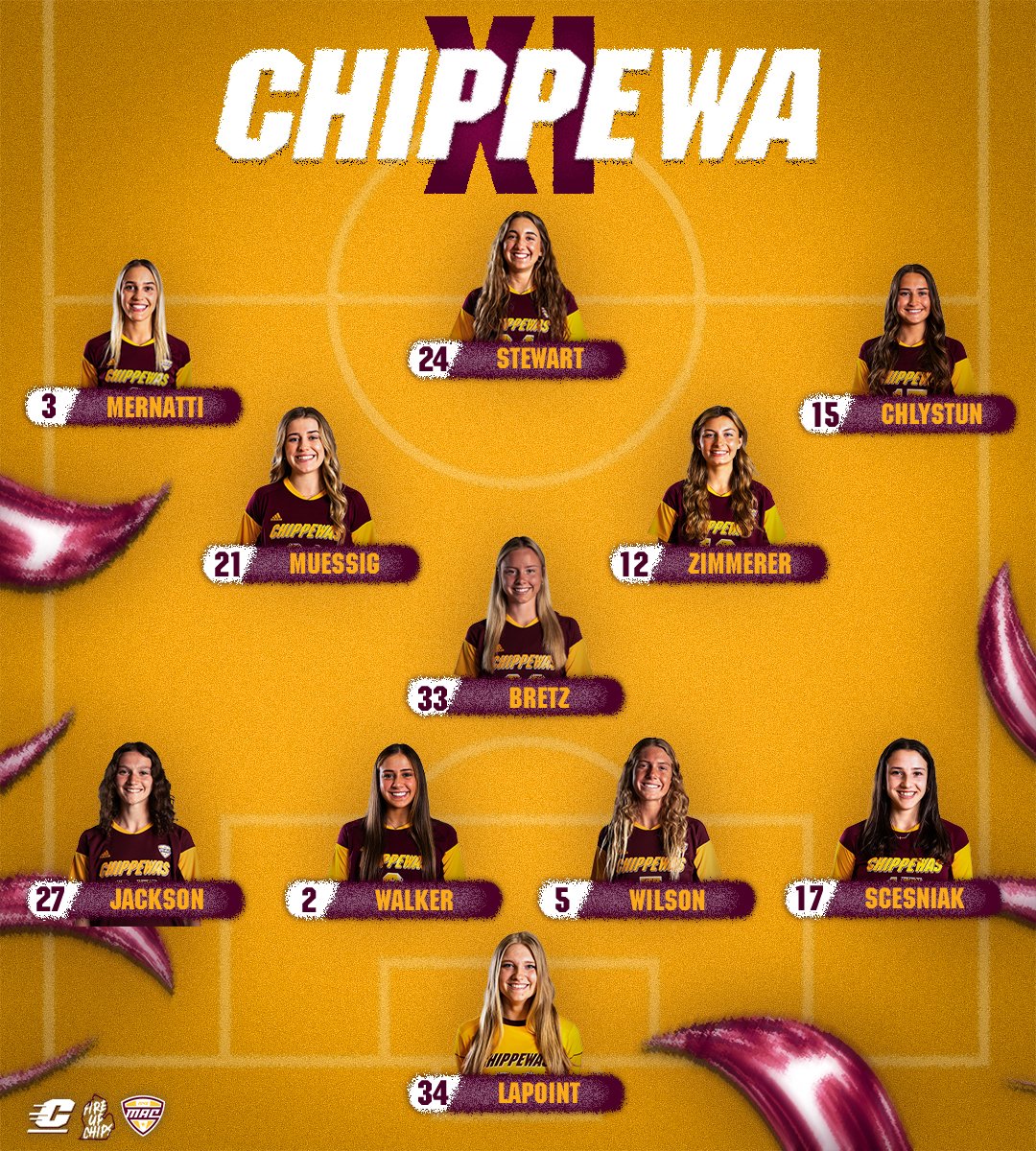 CMU Women's Soccer tweet media